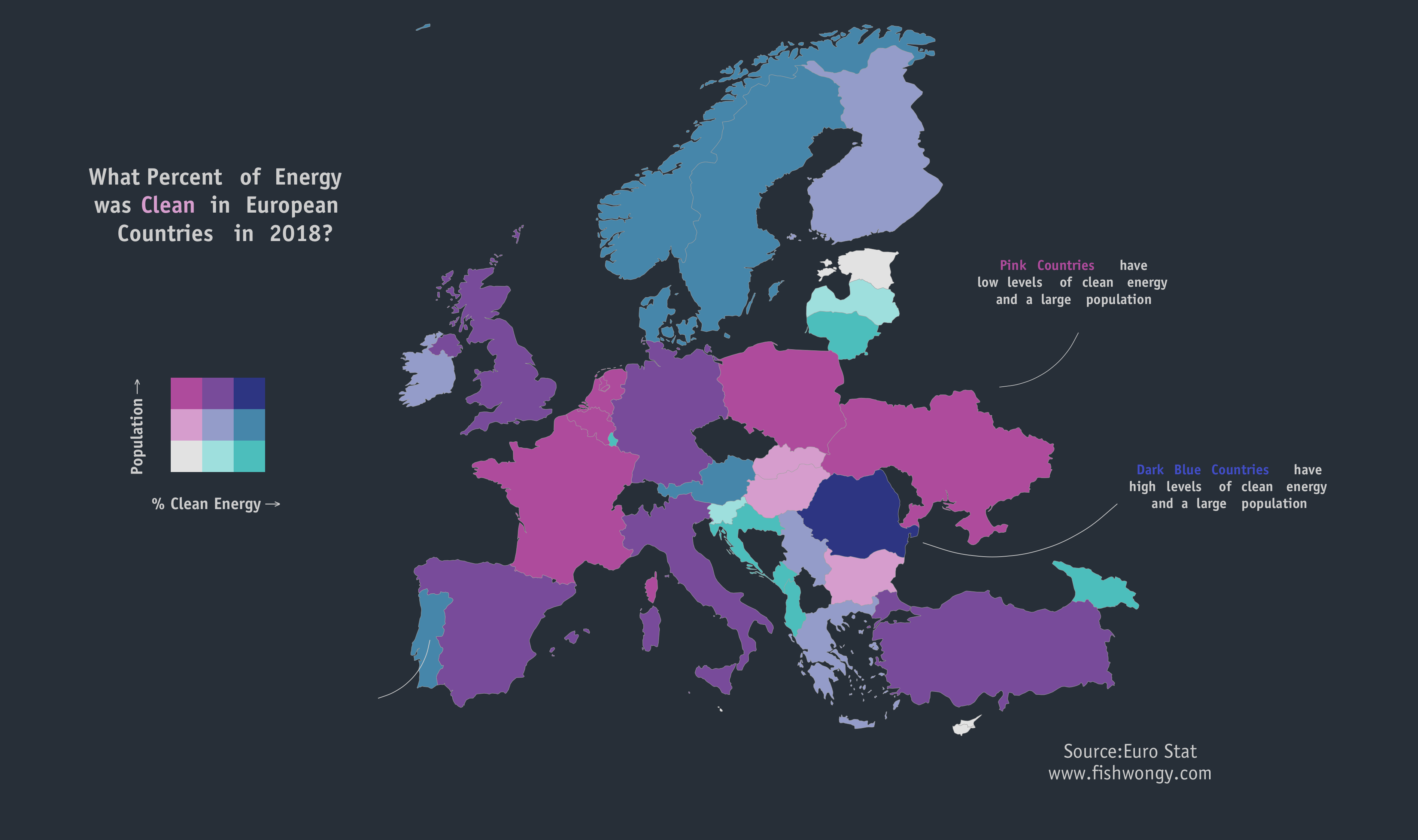 on-eu-energy-fish-wong